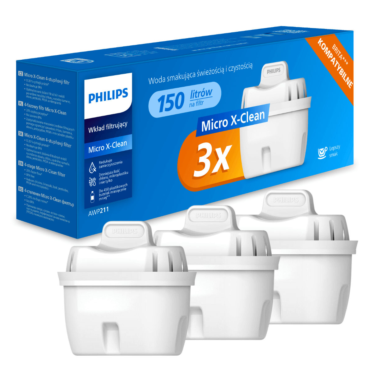 Wkład filtrujący Philips AWP211 do dzbanków. Zestaw 3 sztuk wkładów Philips. Pasują do dzbanków Brita Maxtra+.