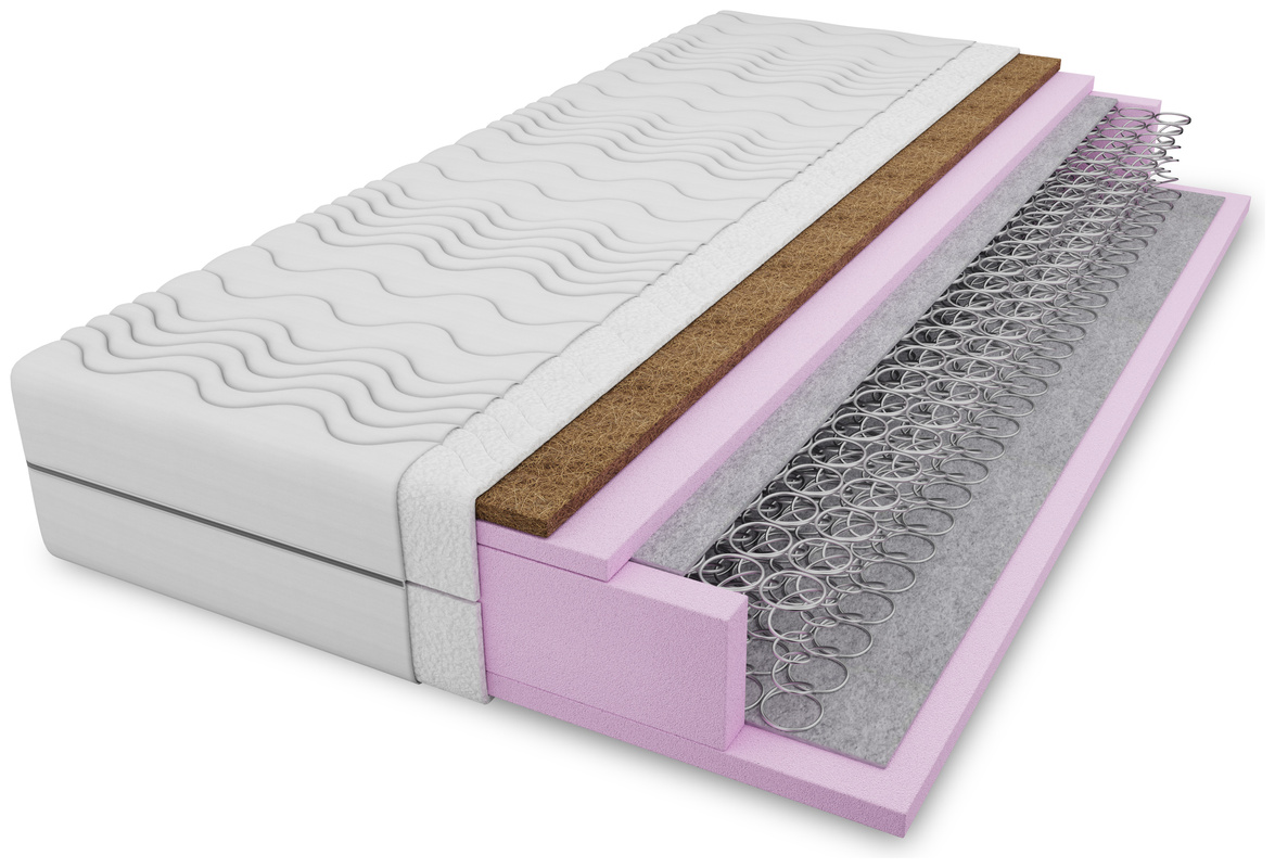 Dwuosobowy materac typu bonell 160x200 cm REPOS