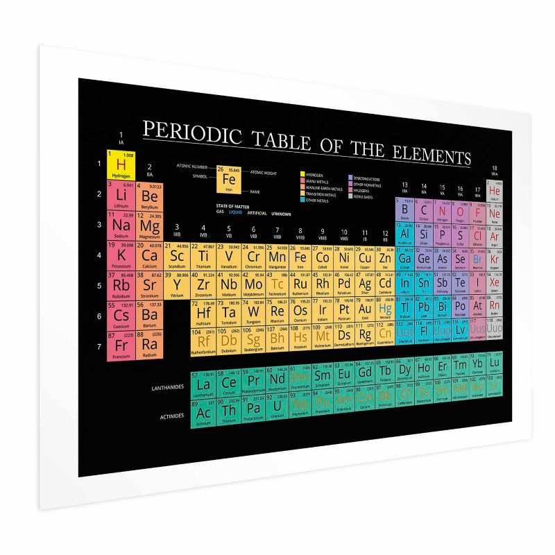 Plakat Artgeist Tablica Mendelejewa 42x29,7 cm bez ramy 1 szt