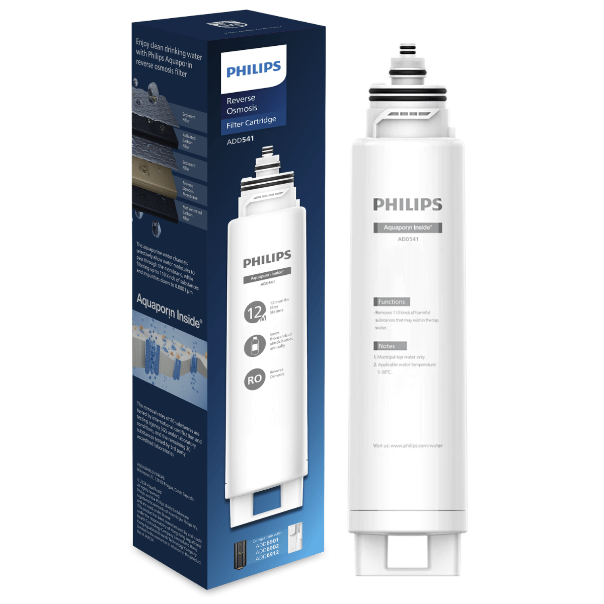 Wymienny wkład PHILIPS ADD541RO/10 do dystrybutora wody PHILIPS ADD6901HBK01.