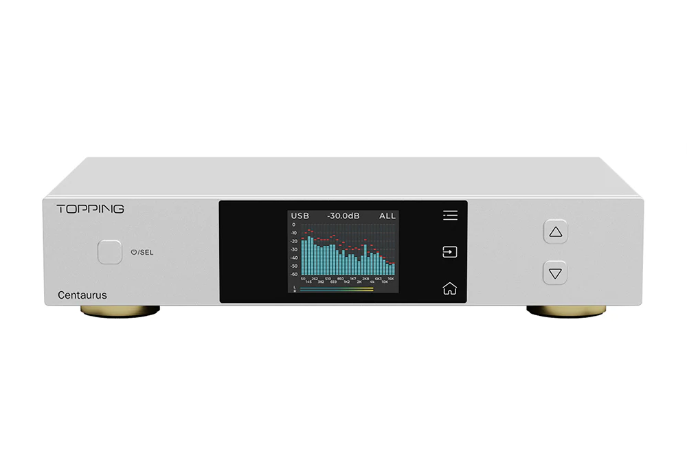 Dac r2r topping centaurus