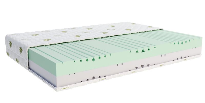 Materac piankowy BALANCE 80x200 Aloe Vera profilowane pianki poliuretanowa i wysokoelastyczna HR H30 1 szt.