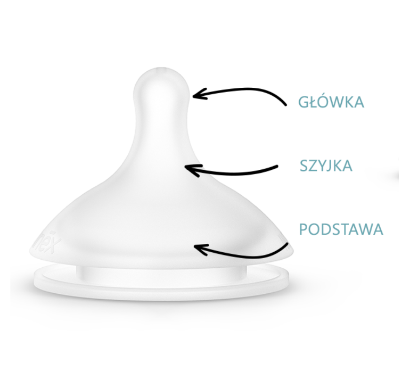 Suavinex, smoczki do butelek XS Pro 2 szt średni przepływ +3m