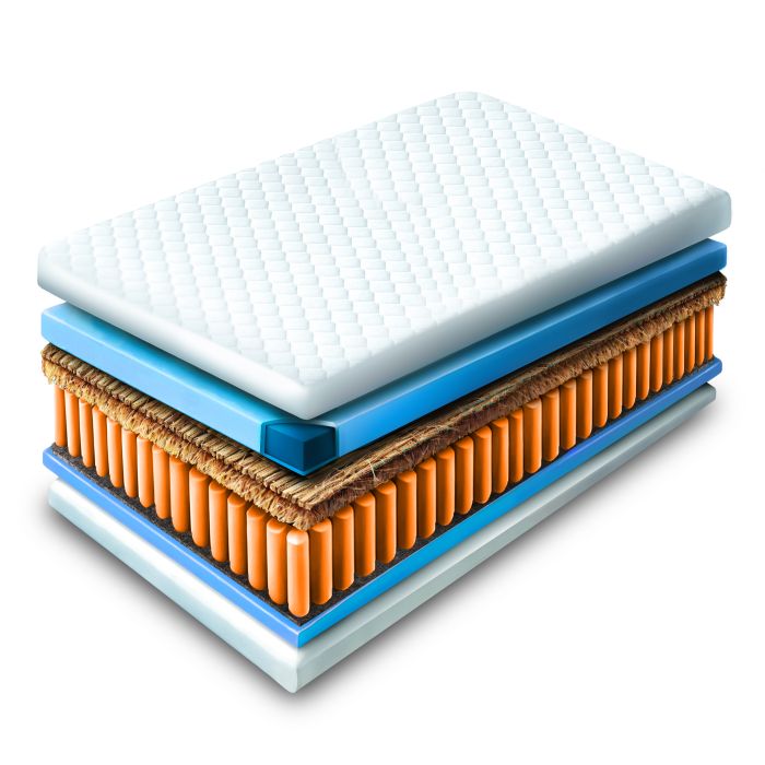 Materac Kieszeniowy Sprężynowy Mebel Elite LAGUNA 120x200 H3 7 Stref Twardy 1 szt