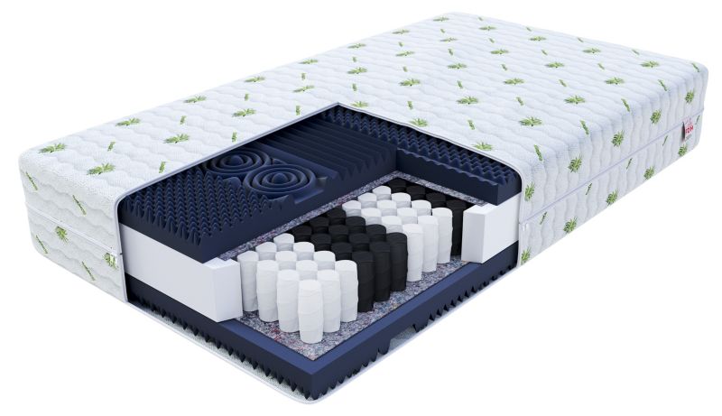 Materac sprężynowy LUX EKO 90x200 Aloe Vera sprężyny kieszeniowe, profilowane pianki wysokoelastyczne 1 szt.