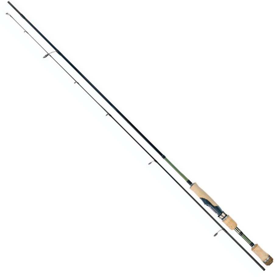 Konger Wędka Templar HDC River Raid 274cm 14g