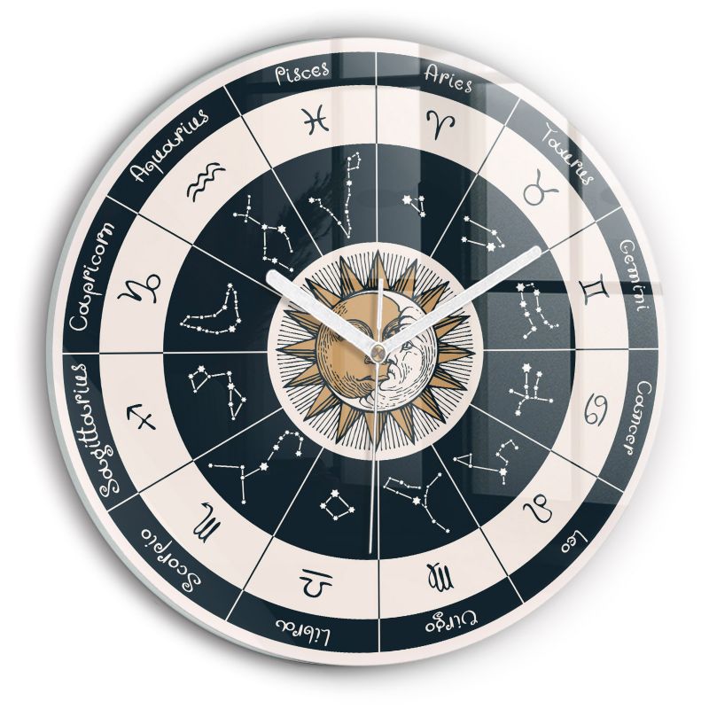 Zegar szklany białe wskazówki Wallfluent fi30 cm Gwiazdozbiory zodiaki 1 szt.
