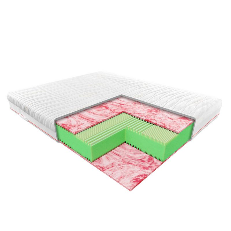 Materac Janpol Metis 160x200 cm Tencel 1 szt.