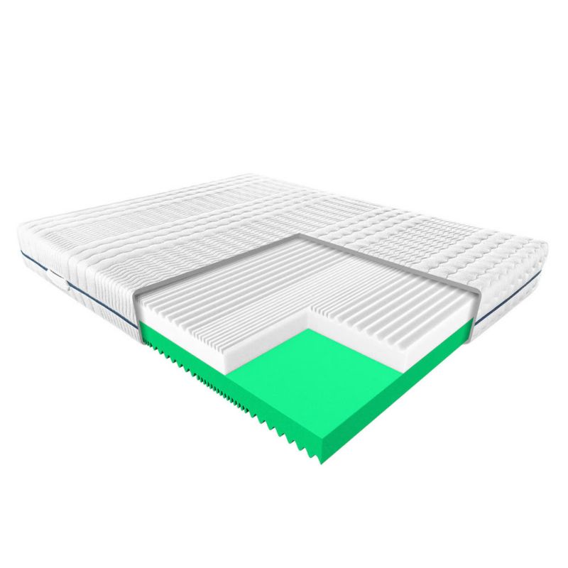 Materac Janpol Palma 200x200 cm Smart 1 szt.