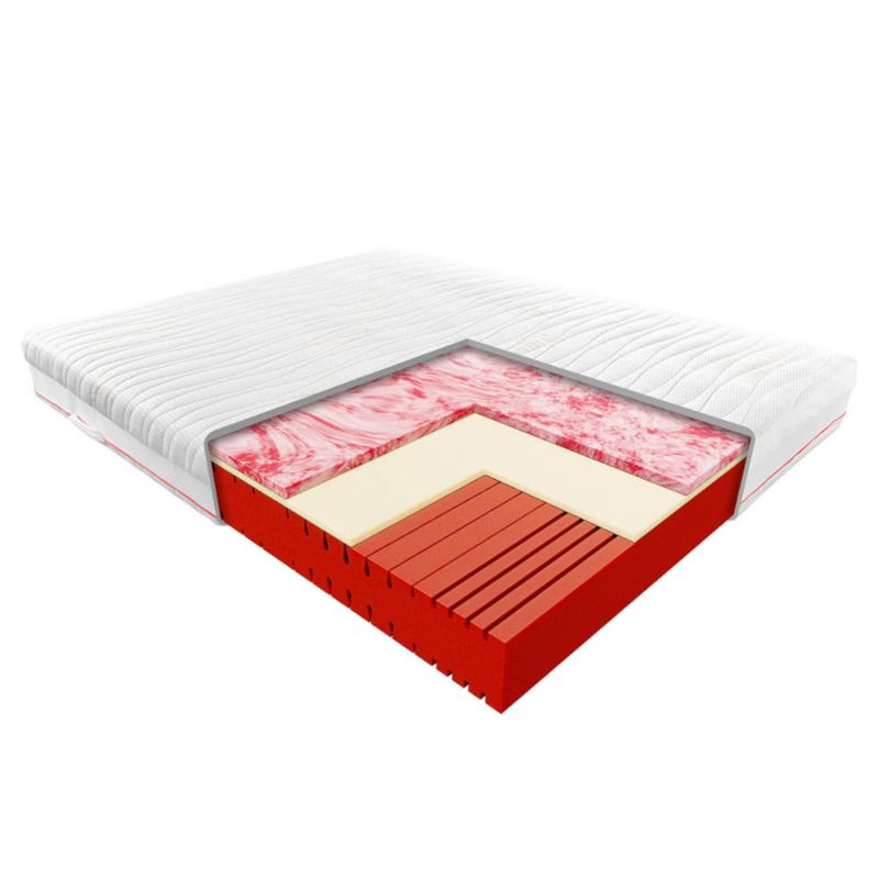Materac Janpol Pola 160x200 cm Tencel 1 szt.