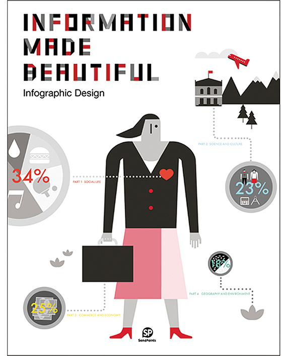 Information Made Beautiful