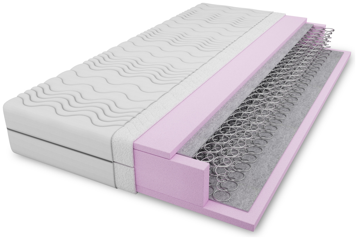 Materac bonellowy 200x200 cm BONELUX