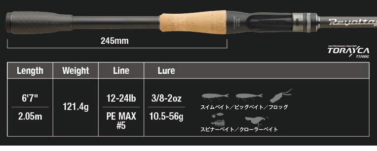 Jackall Wędka Castingowa Revoltage RVII C67MH+ 205cm 10,5-56g