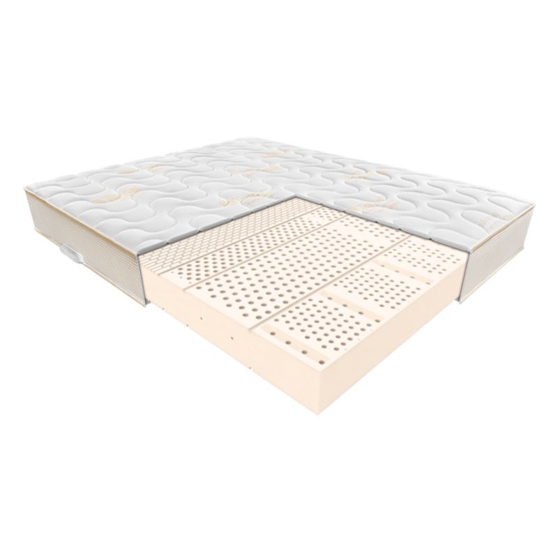 Materac Janpol Demeter 160x200 cm Tencel 1 szt.