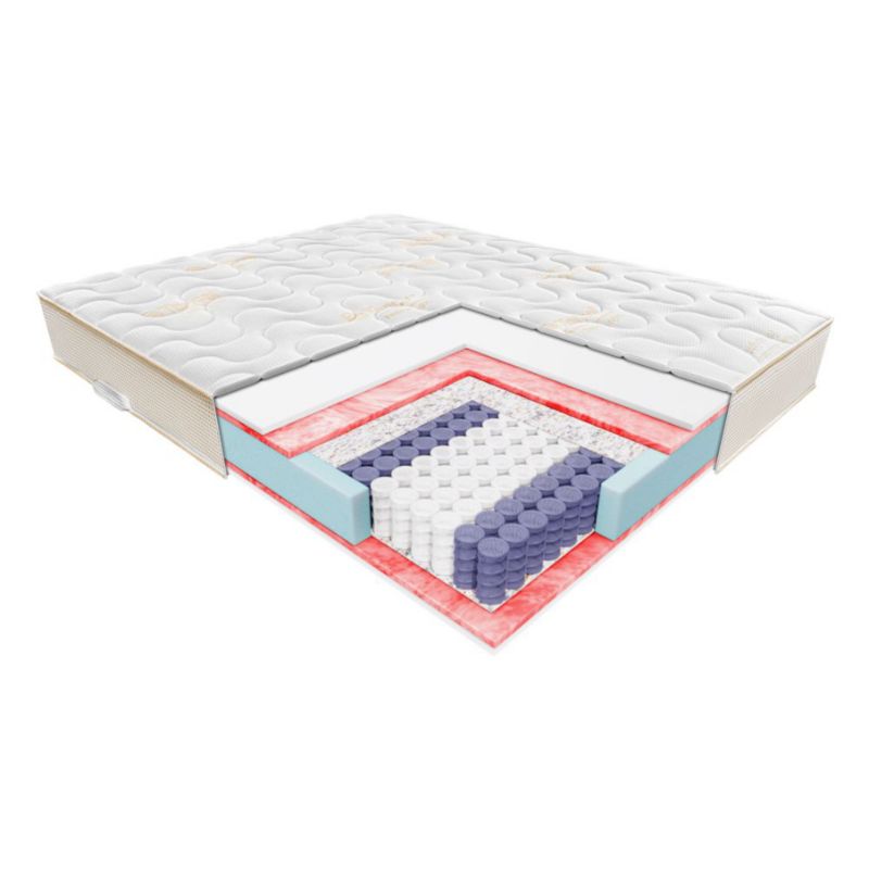 Materac Janpol Dynamic 160x200 cm Tencel 1 szt.