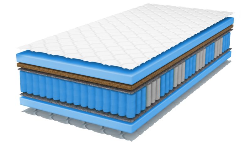 Materac kieszeniowy TIKO 80x190 dwustronny kokos wysokość 17 cm z pokrowcem 1 szt.