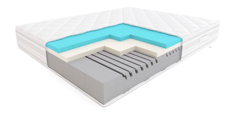 Materac Hilding Boogie 120x200 cm 1 szt.