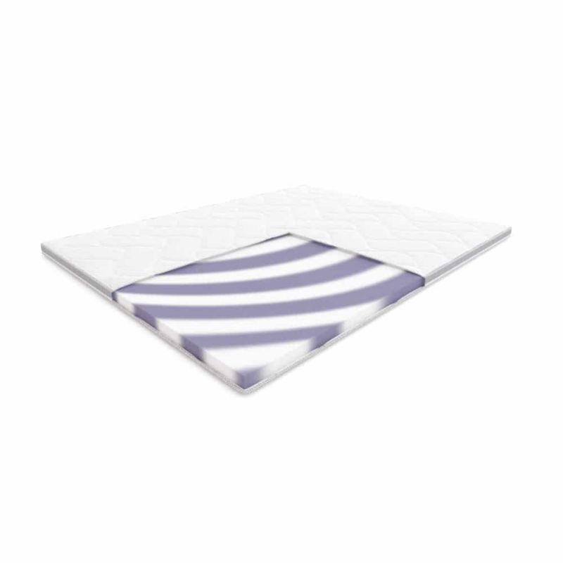 Materac nawierzchniowy Hilding Bass 140x200 cm Tencel 1 szt.