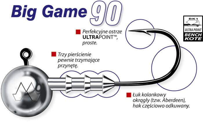 Mustad Główka Jigowa Big Game Nr #8/0 PDF-890