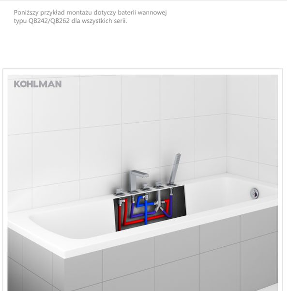 Kohlman Nexen bateria wannowo-prysznicowa 5-otworowa chrom QB242U