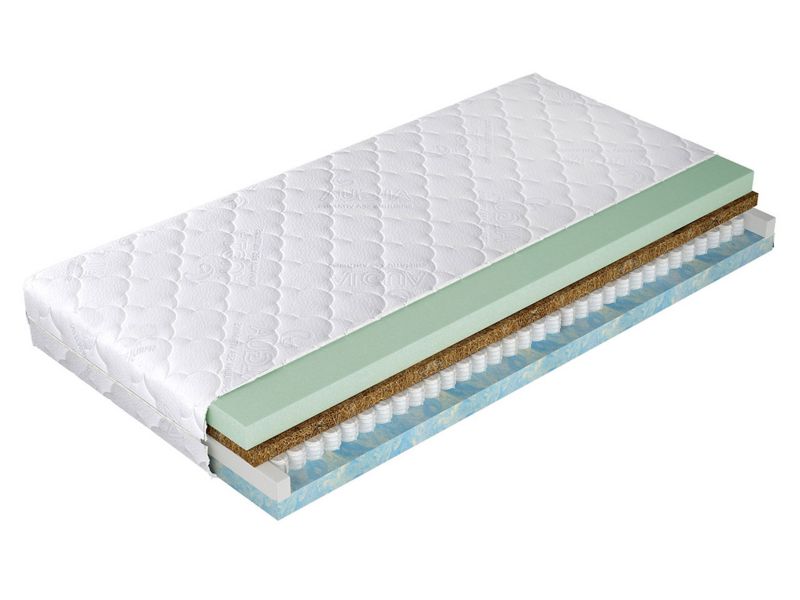 Dwustronny materac sprężynowy MIRJAN 24 Eco I 22 cm 90x200 1 szt.