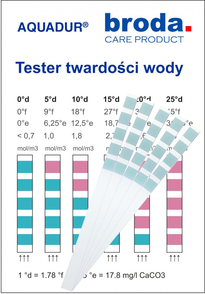 Tester twardości wody Aquadur, paskowy, 5 sztuk