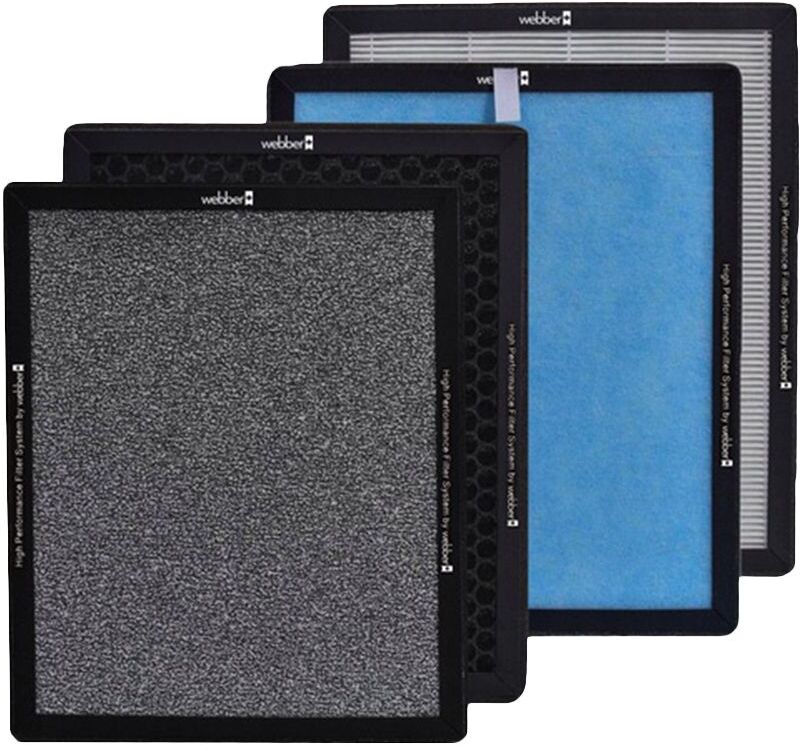Zestaw filtrów do oczyszczacza Webber AP8500 zespolony