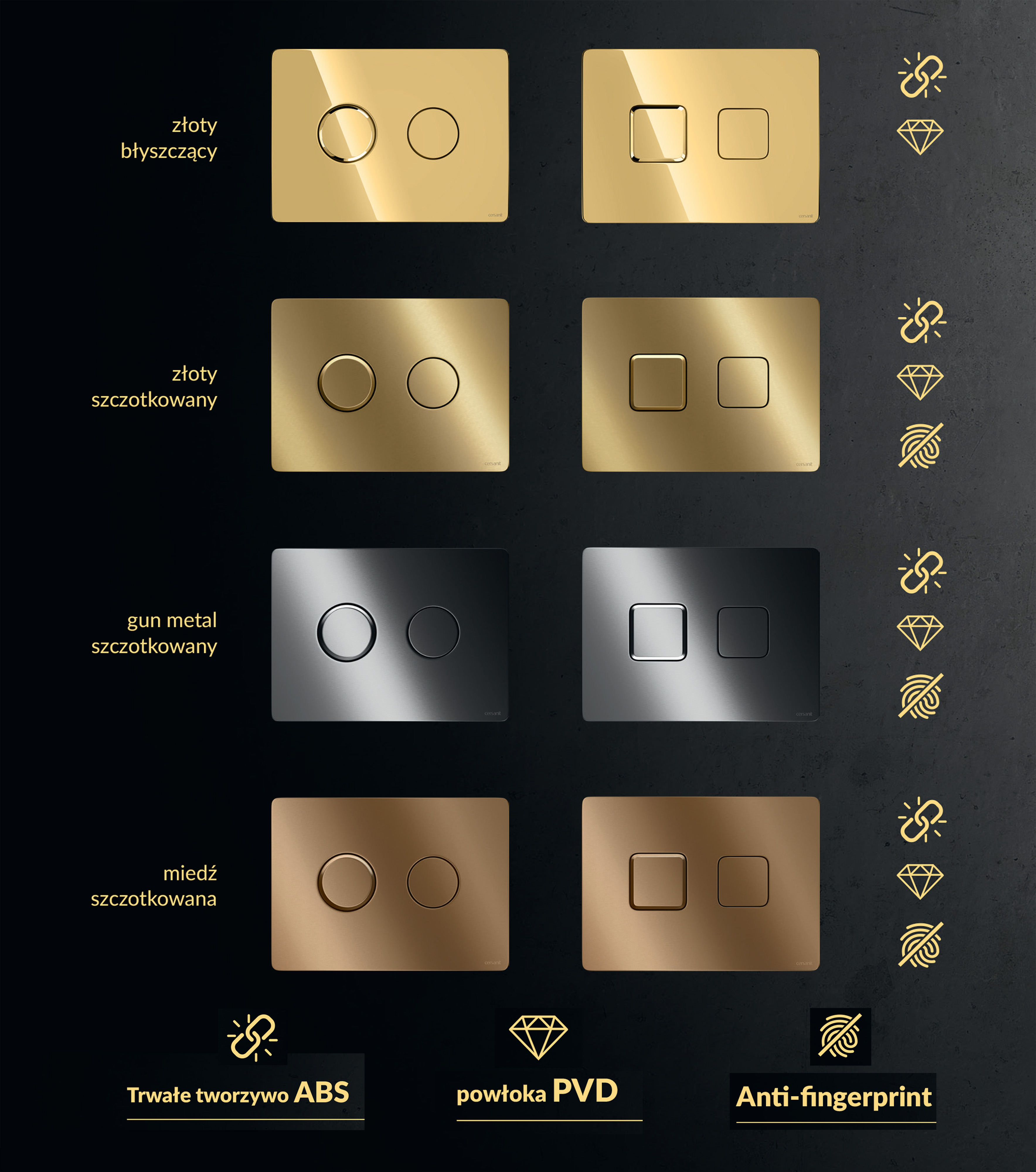 Cersanit Accento Circle przycisk spłukujący do WC złoty K97-461