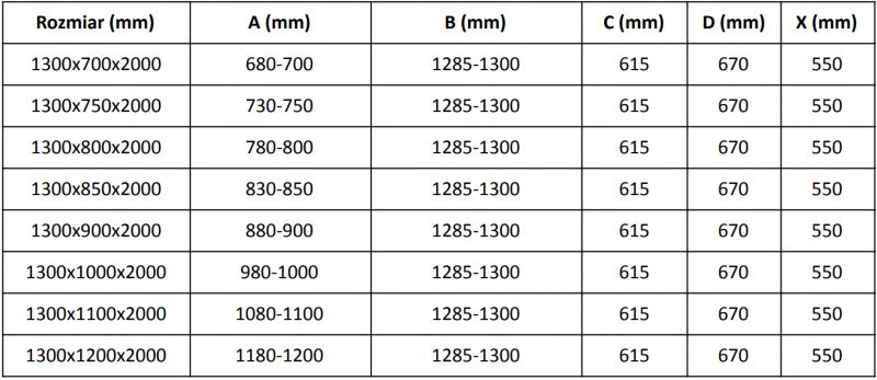 Kabina prysznicowa Mexen Velar rozsuwana 130 x 75 cm szron gun metal 1 szt.