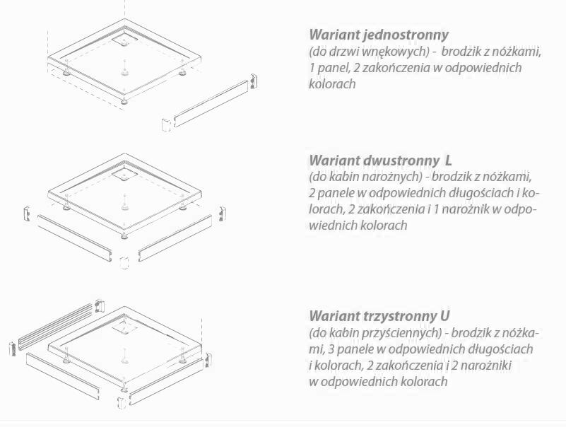 Radaway Argos zakończenie panela prawe białe 003-019000204
