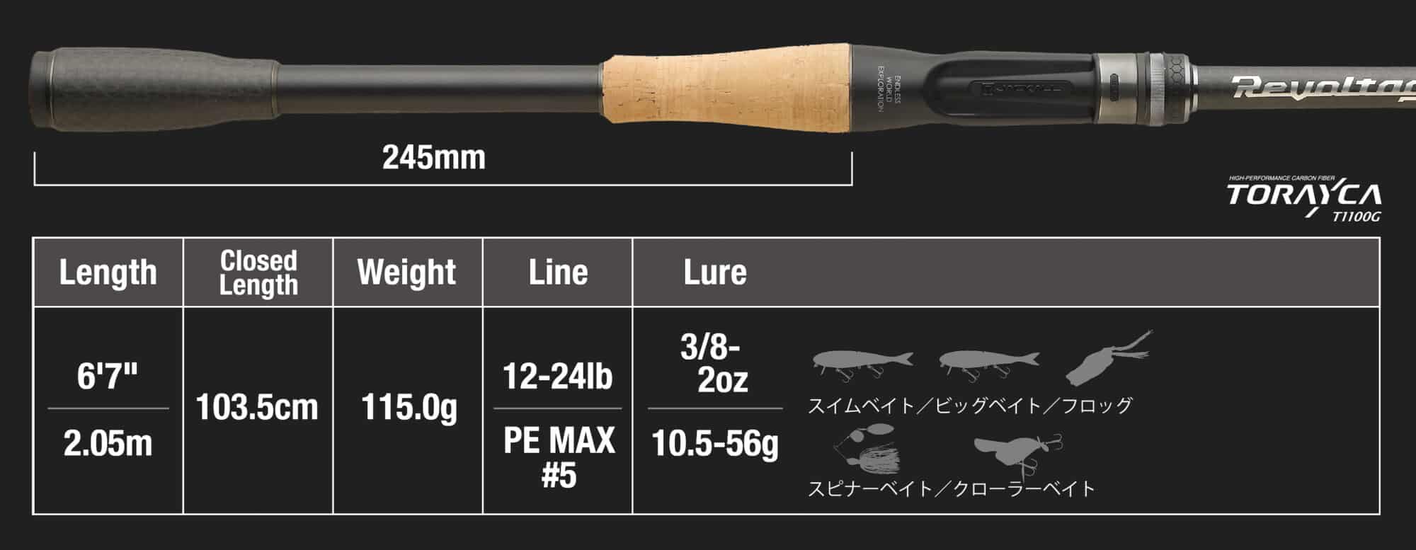 Jackall Wędka Castingowa Revoltage RVII C67MH+/2 205cm 10,5-56g