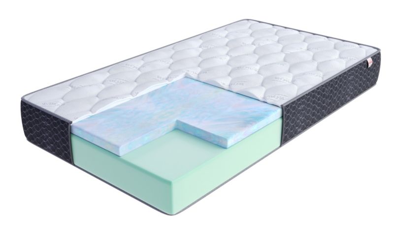 Materac piankowy FDM MERIDO 100x200 pianka termoelastyczna i wysokoelastyczna 1 szt.