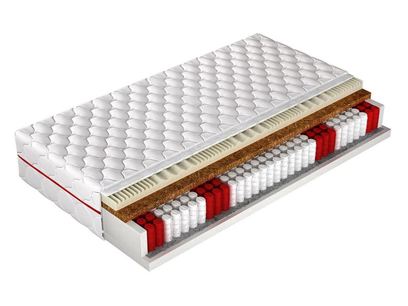 Dwustronny materac sprężynowy MIRJAN 24 Fema 18 cm 7 stref twardości 160x200 1 szt.