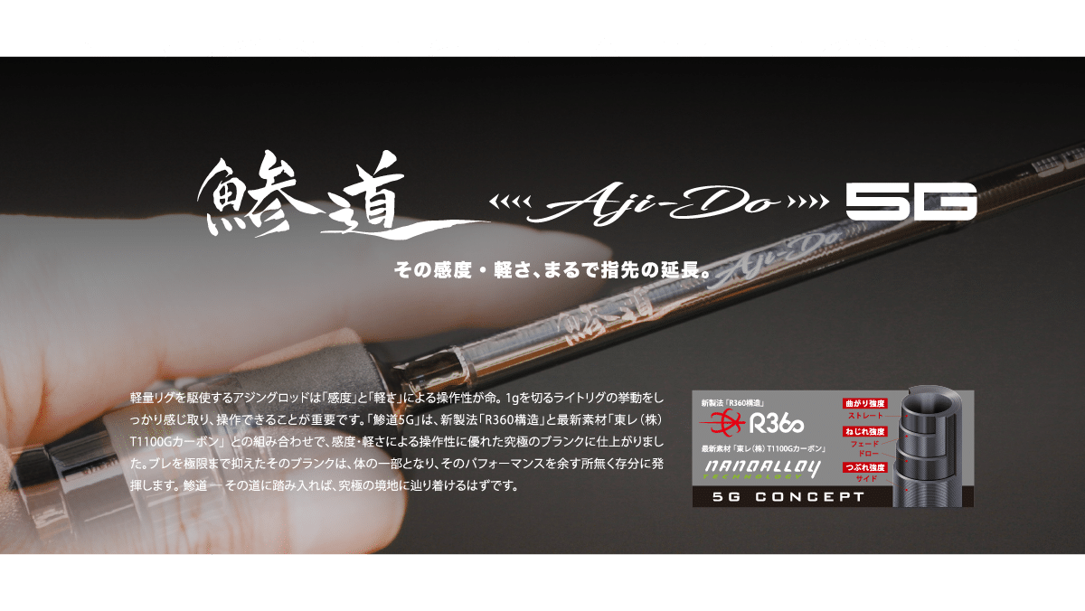 Major Craft Wędka Aji-Do 5G Ajing AD5-S582L 172cm 0,2-3g Solid Tip EX.Fast