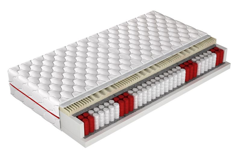 Dwustronny materac sprężynowy MIRJAN 24 Resta 17 cm 180x200 zrolowany 1 szt.