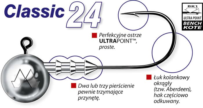 Mustad Główka Jigowa Classic NR #1/0 PDF-824