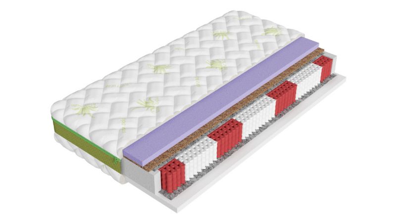 Dwustronny materac sprężynowy MIRJAN 24 Perfecti 18 cm 90x200 1 szt.
