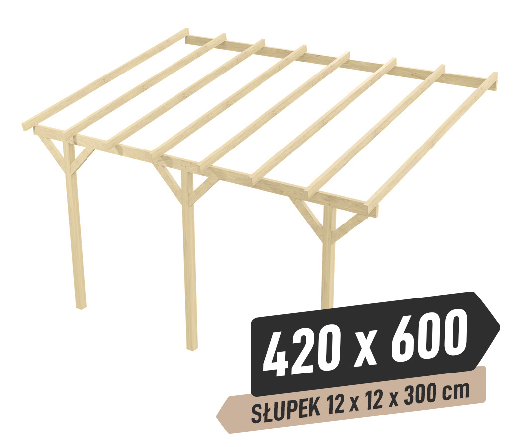 Wiata KVH Sucha Premium - 420 x 600 cm - słupki 12x12x300 cm garażowa przyścienna - zastrzał prosty