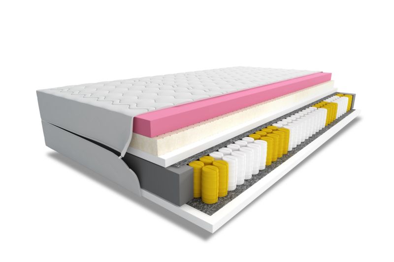 Materac do Spania Kieszeniowy Bonni Estel 180x200 Dwuosobowy 1 szt.