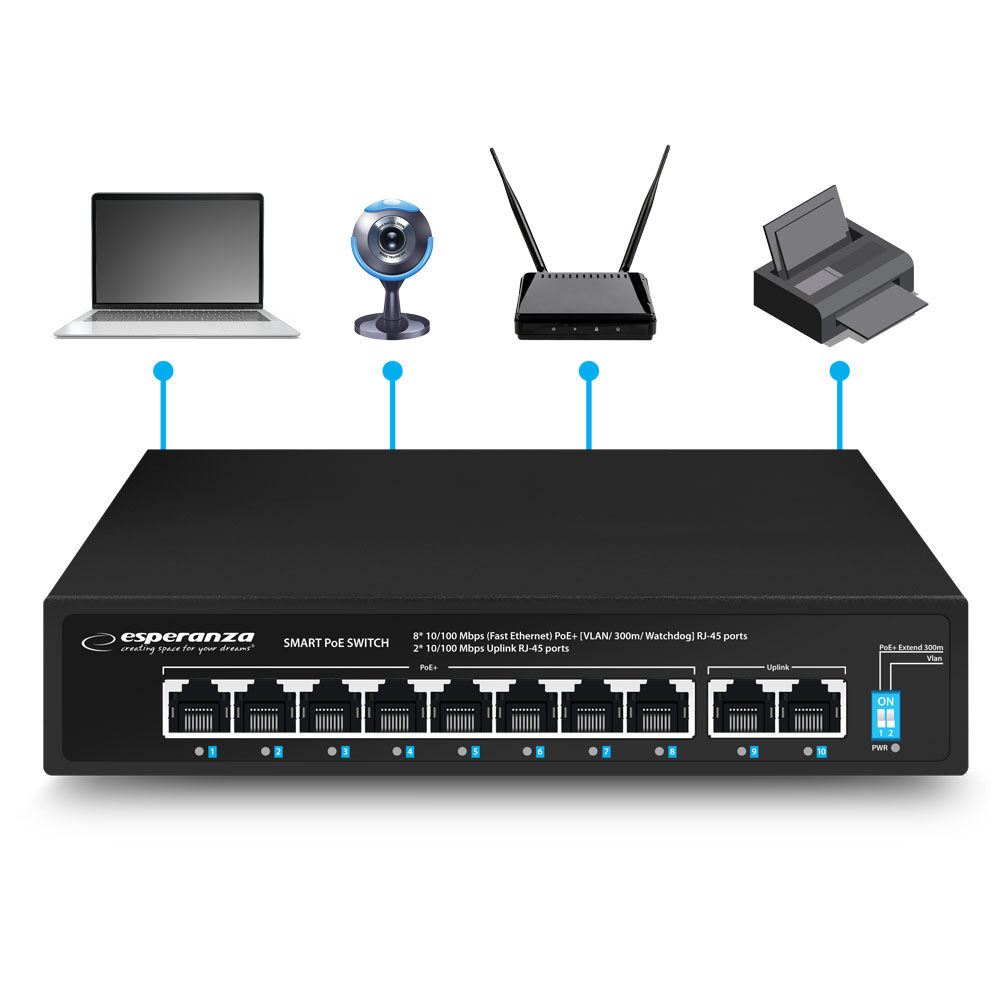 ESPERANZA Switch x8 POE 96W ENS106 SPOTTER - Henryx24