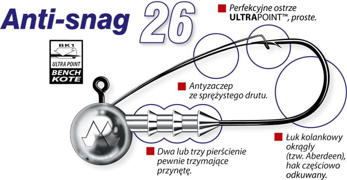 Mustad Główka Jigowa ANTI-SNAG Anty - Zaczepowa NR #6/0