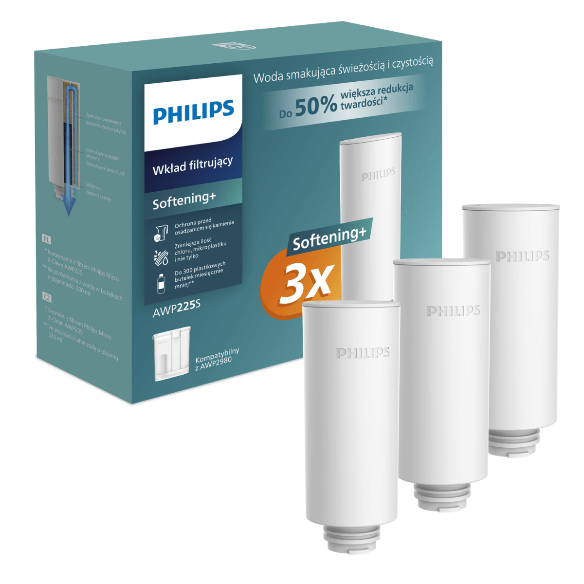 Wkłady zmiękczające PHILIPS AWP225S do filtra automatycznego PHILIPS AWP2980WHS.