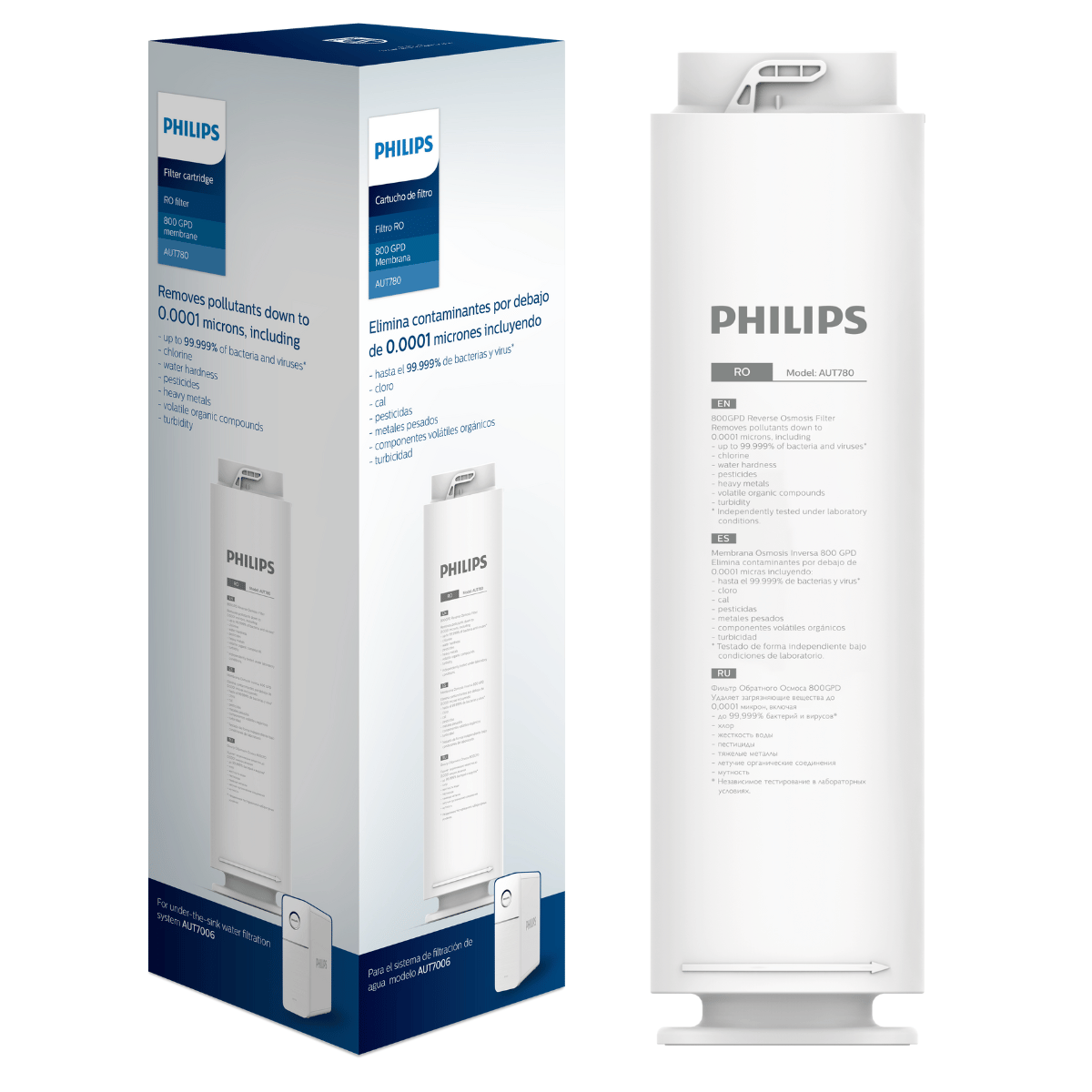 Wymienna membrana RO PHILIPS AUT780. Filtr RO do PHILIPS AUT7006.